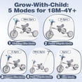 thumbnail image 4 of Triciclo infantil 5 en 1 Ridego con luz RGB y manillar para padres, 4 of 7