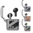 thumbnail image 3 of Auriculares Inalámbricos Bt Semiintraauriculares 02 Estilo Mecha, 3 of 7