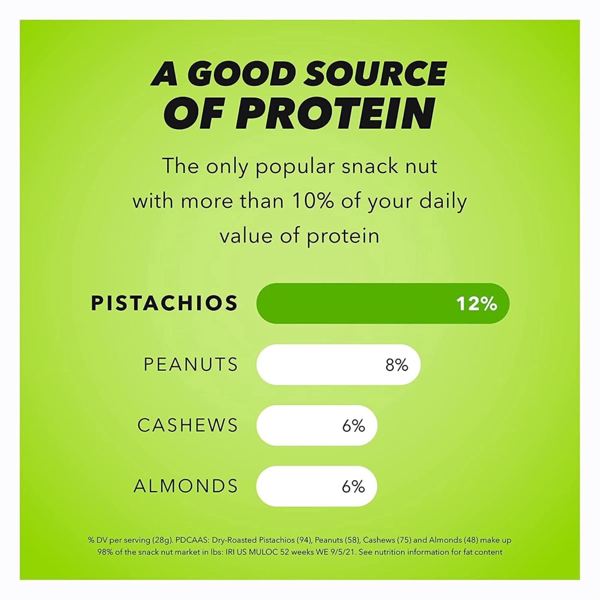 Wonderful Salted & Roasted Pistachios, No Shells, 0.75 oz., 21 pk.