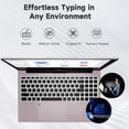 thumbnail image 3 of NIMO 15.6" IPS FHD-Laptop,8GB RAM,256GB SSD,Intel 6-Cores i3-1215U (Beat i5-1135G7),65W Type-C,Fingerprint,Computer with Backlit Keyboard Fingerprint Laptops for Business and Student,Wi-Fi 6,Win 11, 3 of 6