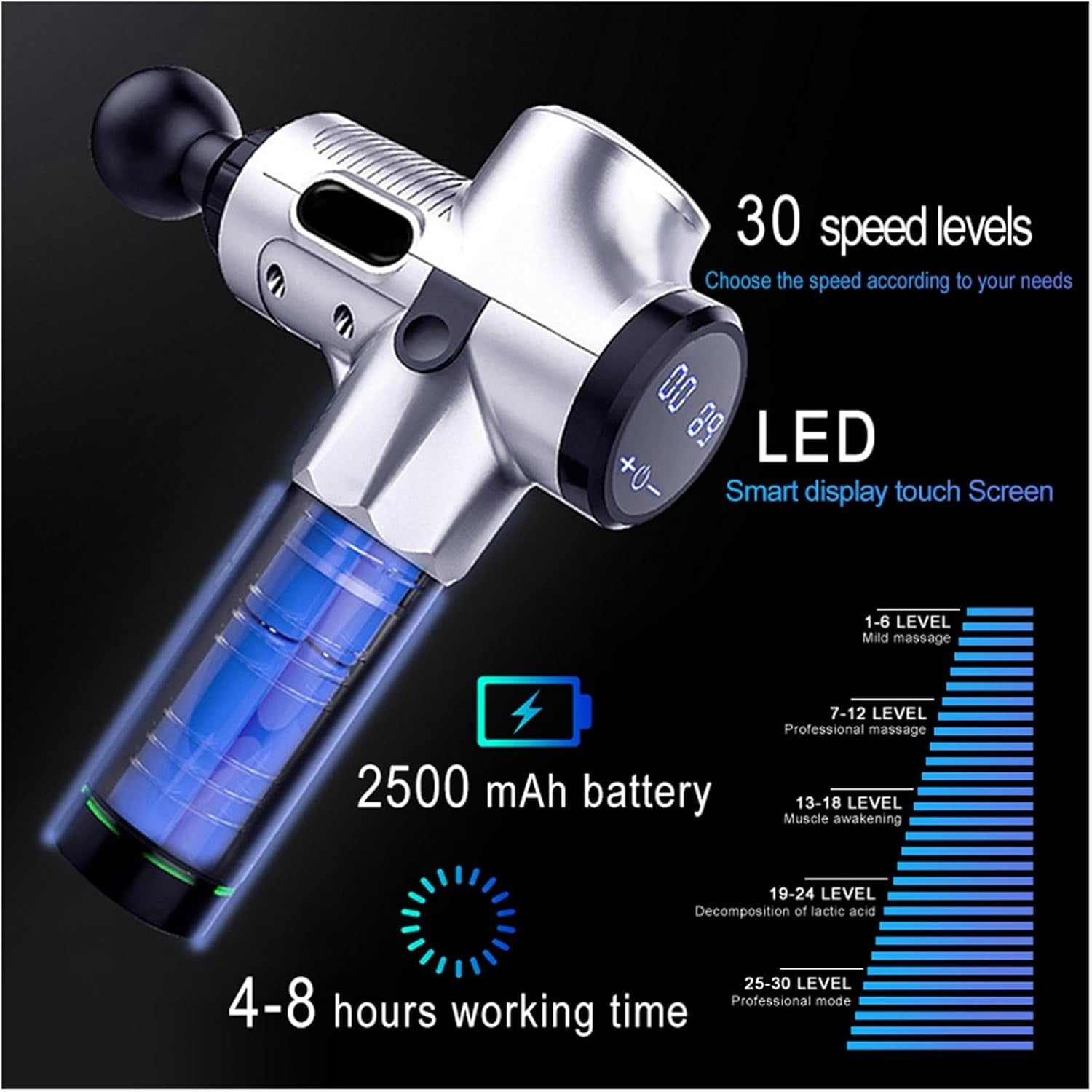Pistolet Percussion Electric Pistola Massage Neck Back Foot Leg Shoulder Body Deep Muscle Massager, y09 7heads