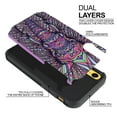 thumbnail image 3 of FINCIBO Purple Hybrid Case Hard Plastic TPU Slim Back Cover for Apple iPhone XR 6.1", Elephant Head Aztec, 3 of 7