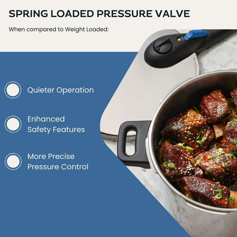 Zavor ZPot Stainless Steel Pressure Cooker 6 Quart for Stovetop