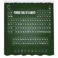 thumbnail image 3 of Ambesonne Periodic Table Shower Curtain, Science Elements, 69"Wx70"L, Dark Green and White, 3 of 3