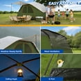 thumbnail image 6 of COBIZI 8/10/12 Person Family Camping Tent, 15x9FT Large Cabin Tent with Panoramic Mesh Roof, Waterproof UV Protection, Easy Setup, Removable Rainfly, Dark Green, 6 of 7