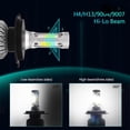 thumbnail image 4 of 2Pcs S2 H1 H3 H4 H7 H8 H9 H11 9005 9006 9012 H13 9007 9004 coche LED luz de cabeza, 4 of 4
