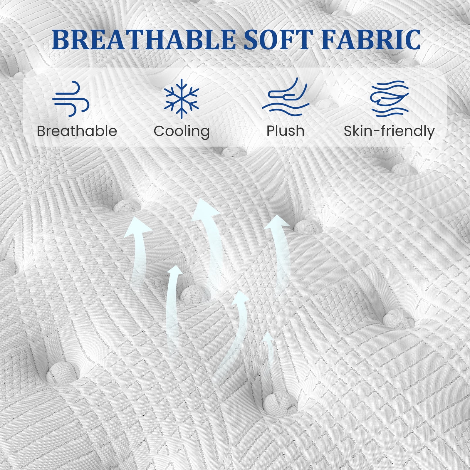 Sleepmax Revella 14" King Firm Hybrid Mattress , Euro Top, 365 Nights Trial, Motion Isolation, Extra Lumbar Support