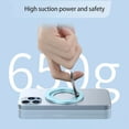 thumbnail image 4 of Magnetic mobile phone Ring holder - Magnetic ring holder, magnet ring grip, 4 of 6