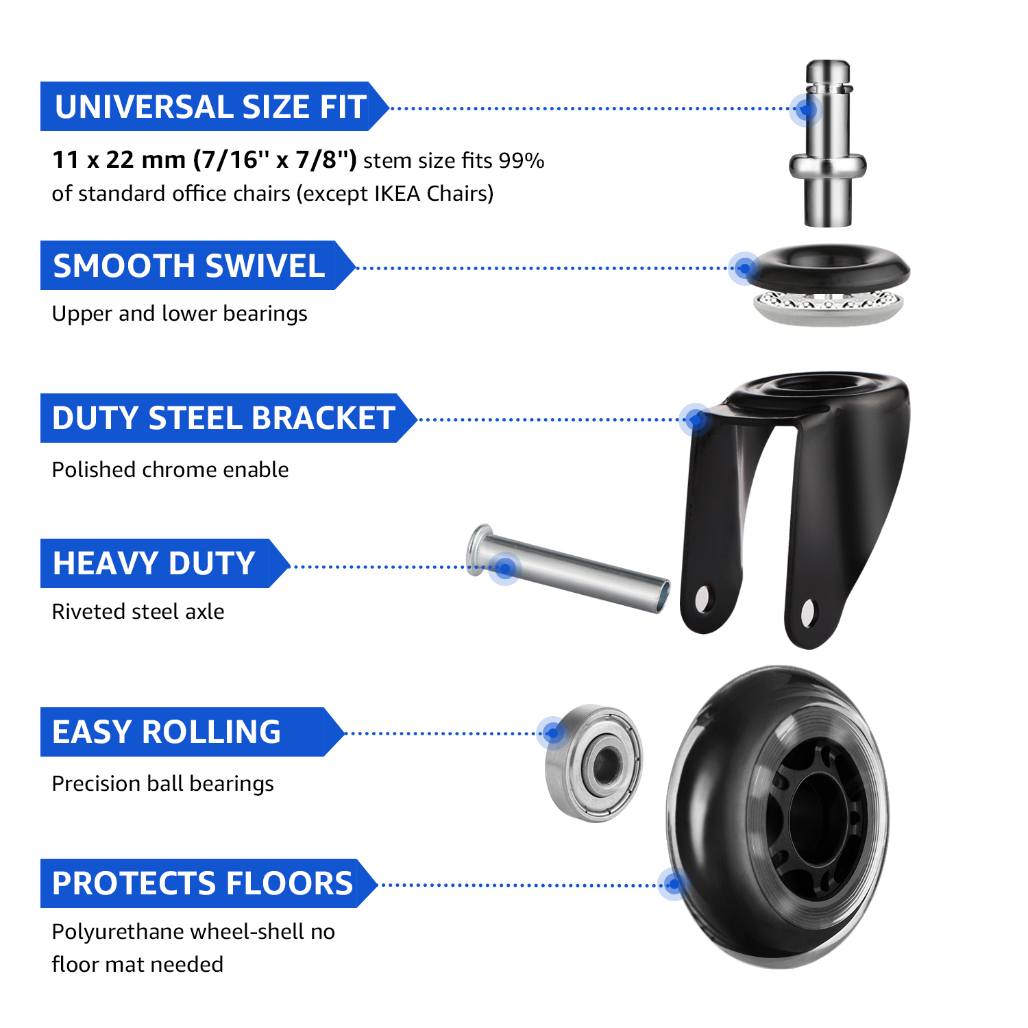 MDZDN 2 Office Chair Wheels Heavy Duty Replacement, Mute Rubber Rotating Desk Chair Caster Wheels, Computer Desk Chair Wheel Safe Mute 0-002