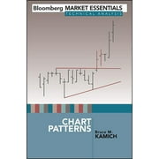 Bloomberg Financial: Chart Patterns (Hardcover)