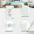 thumbnail image 4 of UCOMEN Duplex Receptacle Wall Plate, Standard Size 1 - Gang Electrical Outlet, 4.57” X 2.8”, White 10 Pack, 4 of 6