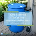 EarthMinded Rain Barrel Overflow Kit Divert Water Away from Full Rain