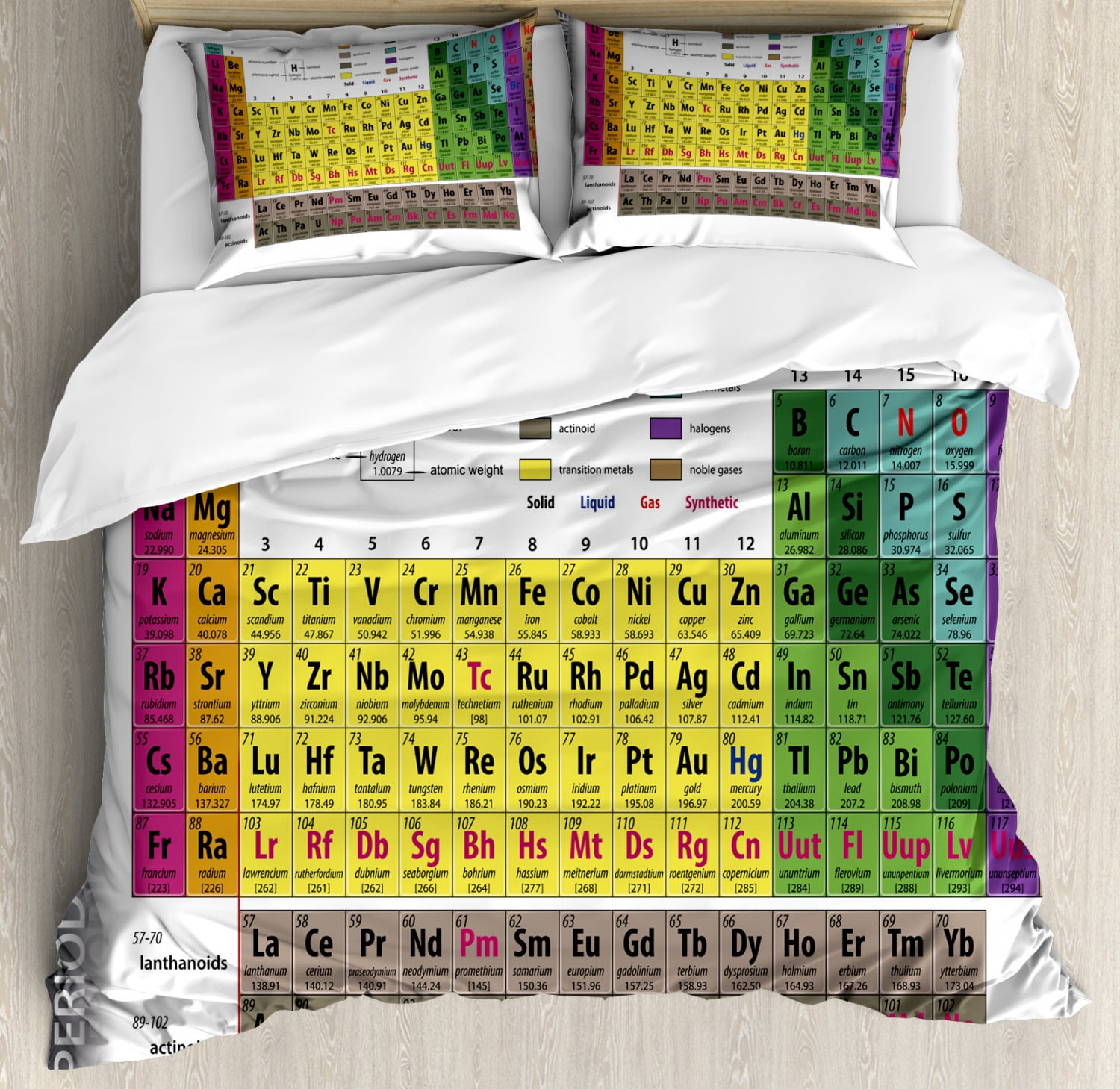Modern Duvet Cover Set, Periodic Table of Elements PHD Chemistry