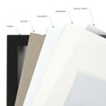 thumbnail image 6 of Mainstays 8x8 Matted Black Picture Frame Set of 6 for Gallery Wall Photos, 6 of 11