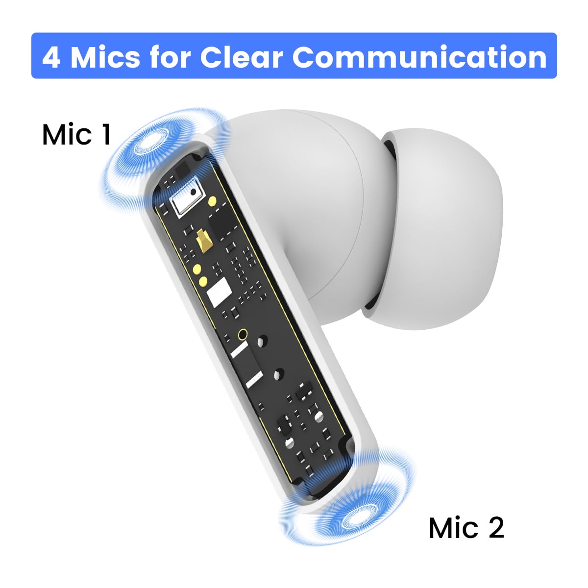 SW4 Wireless Gaming Earbuds for PC PS4 PS5 Switch Mobile - 2.4G Dongle & Bluetooth - 40ms Low Latency - Headphones with Built-in Microphone - 4 Mics PC Earbuds - PS5 Headset(White)
