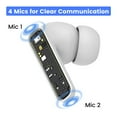thumbnail image 5 of SW4 Wireless Gaming Earbuds for PC PS4 PS5 Switch Mobile - 2.4G Dongle & Bluetooth - 40ms Low Latency - Headphones with Built-in Microphone - 4 Mics PC Earbuds - PS5 Headset(White), 5 of 6