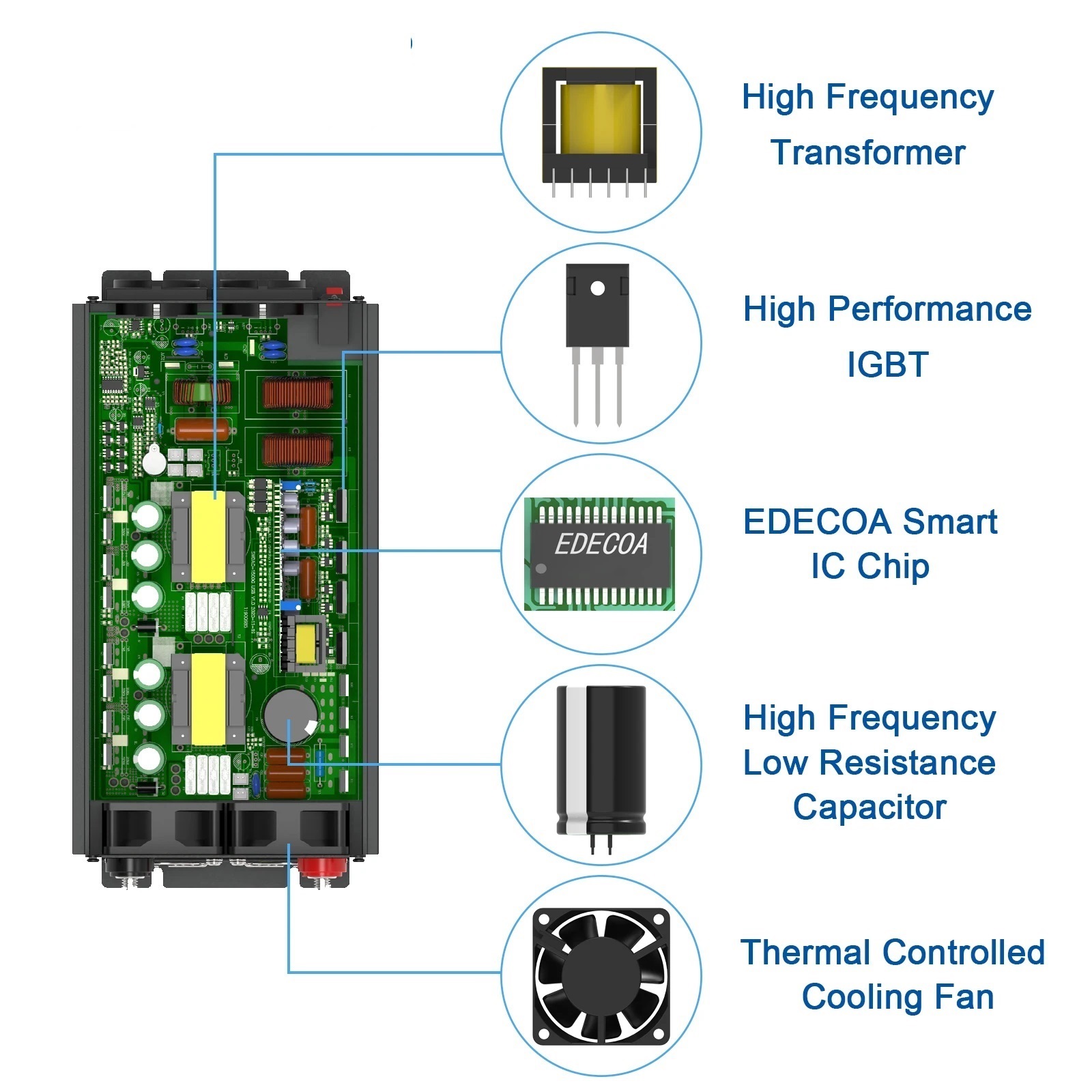 UPS inverter with charger 1500W 2500W DC 12V to AC converter pure sine wave transformer off grid for home ,Easy to Use