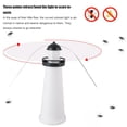 thumbnail image 3 of ShooAway Fly Fan - Todo y Libre de Químicos USB o Baterías Fly Portátil con Almohadilla Inferior para el Pie Ligero e Inodoro para Barbacoa Picnic Fiestas en la ANGGREK Otros, 3 of 8
