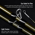 thumbnail image 3 of MENGQI Spinning Rod,Set 42 Pieces Fly Kit Combo Fly Reel Combo 42 Pieces Kit Carbon Fly Rod Xinzy Set With Portable 42pcs Rods Combos Combo Kit Combo Huiop With Portable Fly Buzhi, 3 of 6