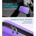 thumbnail image 6 of TiMOVO Carrying Case Compatible with Nintendo Switch 2, Large Capacity Protective Hard Shell Portable Travel Case with 10 Game Card Slots forfor Console & Accessories, Gradient Purple, 6 of 8