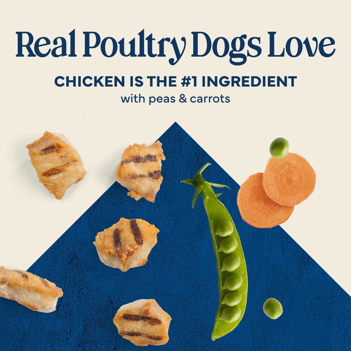 (3 pack) Blue Buffalo Love Made Fresh Dog Food, Small Breed Adult, Refrigerated, Chicken, 1-lb Roll