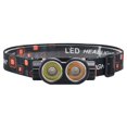 thumbnail image 1 of Linterna Frontal Led, Recargable Por Usb, Con Correa Para La Cabeza, Resistente Al Agua, Brillante, Para Adultos, Para Trabajadores De La Construcción Mecánica Sweethay HA035131-00, 1 of 6