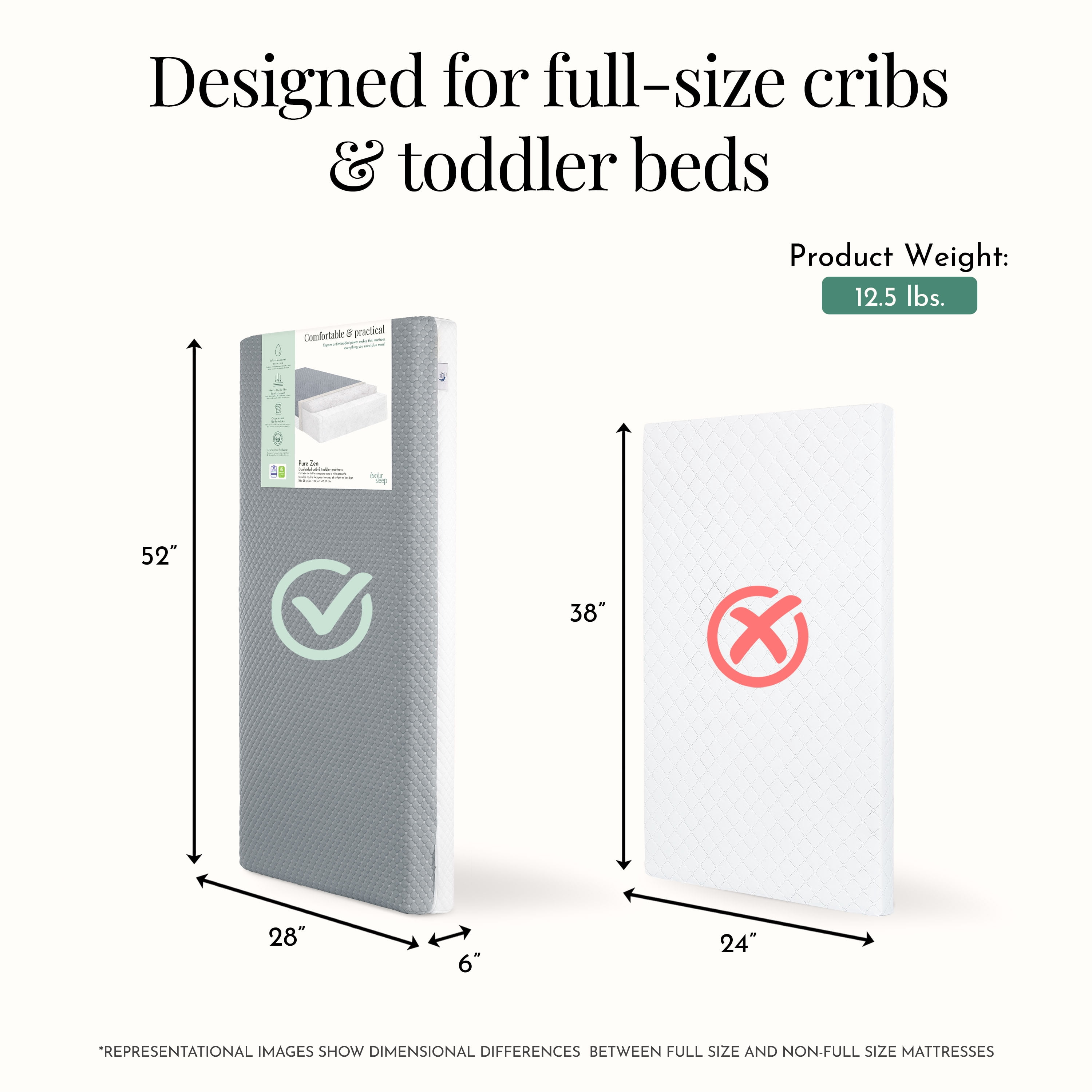 Evolur Pure Zen 2 in 1 Crib & Toddler Mattress, White and Grey, Greenguard Gold Certified