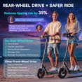 thumbnail image 3 of Electric Scooter for Adults – 8.5"/10"/12" Tires,Peak 500W-700W Motor, 15-30 Miles Range, Up to 20 MPH – Foldable Commuter Scooter for Men & Women, 3 of 9