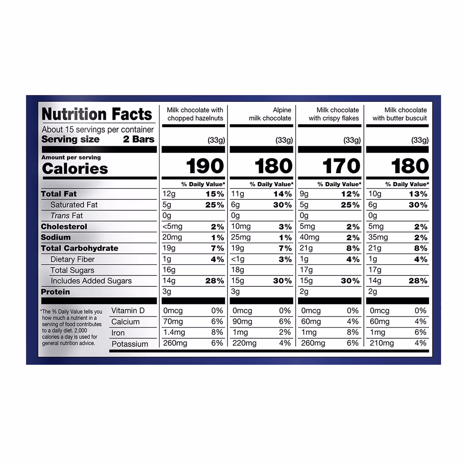 thumbnail image 6 of Ritter Sport Holiday Assorted Chocolates, 15.2 oz., 6 of 8