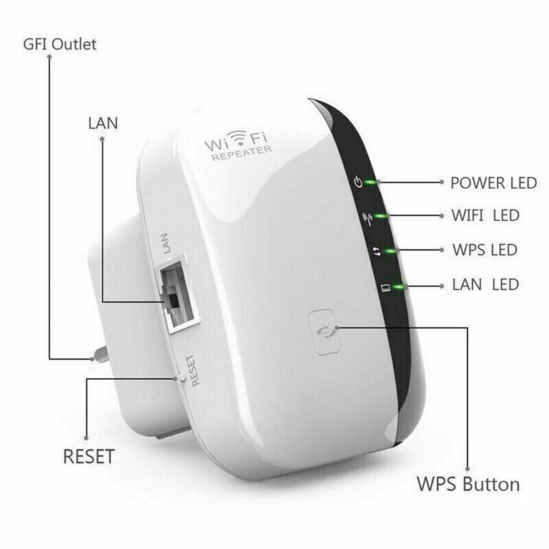 300Mbps Wifi Repeater 802.11 AP Extender Signal Range 2.4Ghz WLAN Networks -US Plug - Walmart.com