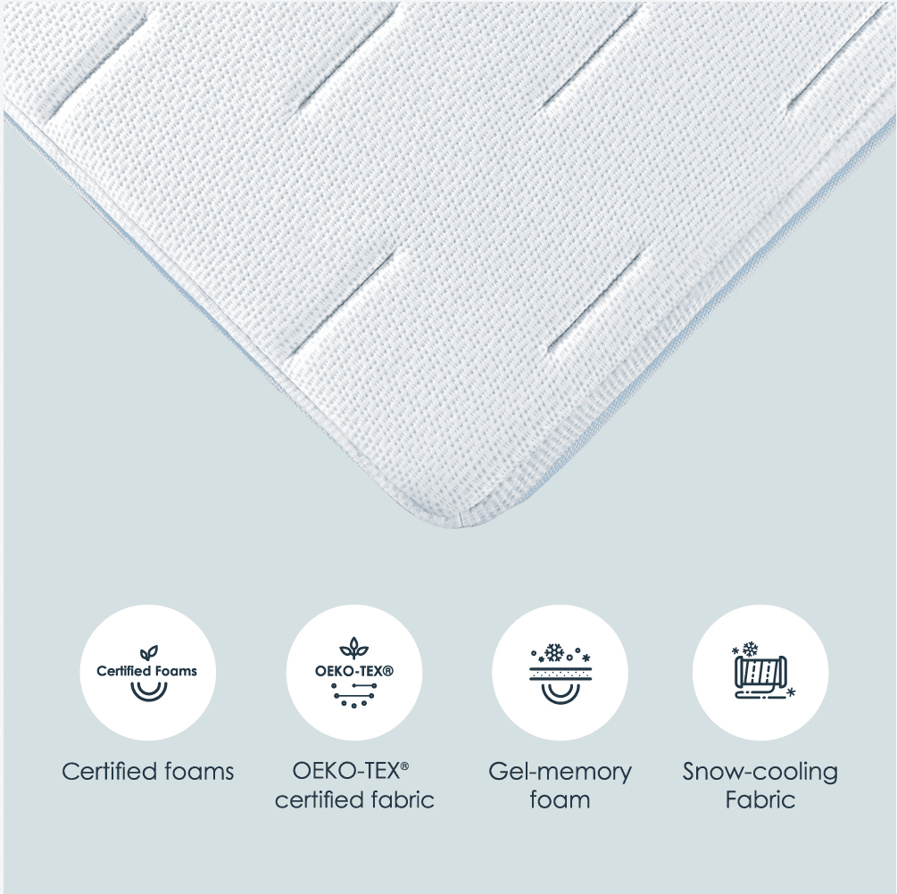 Mellow 12" Olaf Gel Memory Foam Mattress with Cooling Fabric, Queen