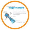 thumbnail image 4 of Oxygenics BodySpa Adventure RV Handheld Shower Head with 3 Settings, White, 4 of 7