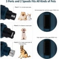 thumbnail image 5 of Electric Dog Nail File, Nail Clippers for Dogs, Cats and Rabbits, Electric Claw Files with 2 Speeds, 50DB Ultra-Quiet, USB Fast Charging, Safe and Suitable for All, 13cm, 5 of 5