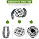 thumbnail image 4 of Cabezal de cortacésped universal con cadena, cortacésped de metal resistente (hoja) Likrtyny  Para estrenar, 4 of 6