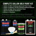 thumbnail image 2 of Swift Red Gallon Low VOC URETHANE BASECOAT CLEARCOAT Car Auto Paint Kit, 2 of 6