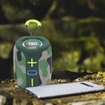 thumbnail image 3 of BotaniNest Wireless Fabric Hands Calling Versatile Speakers And Stereo Surround Sound, 3 of 5