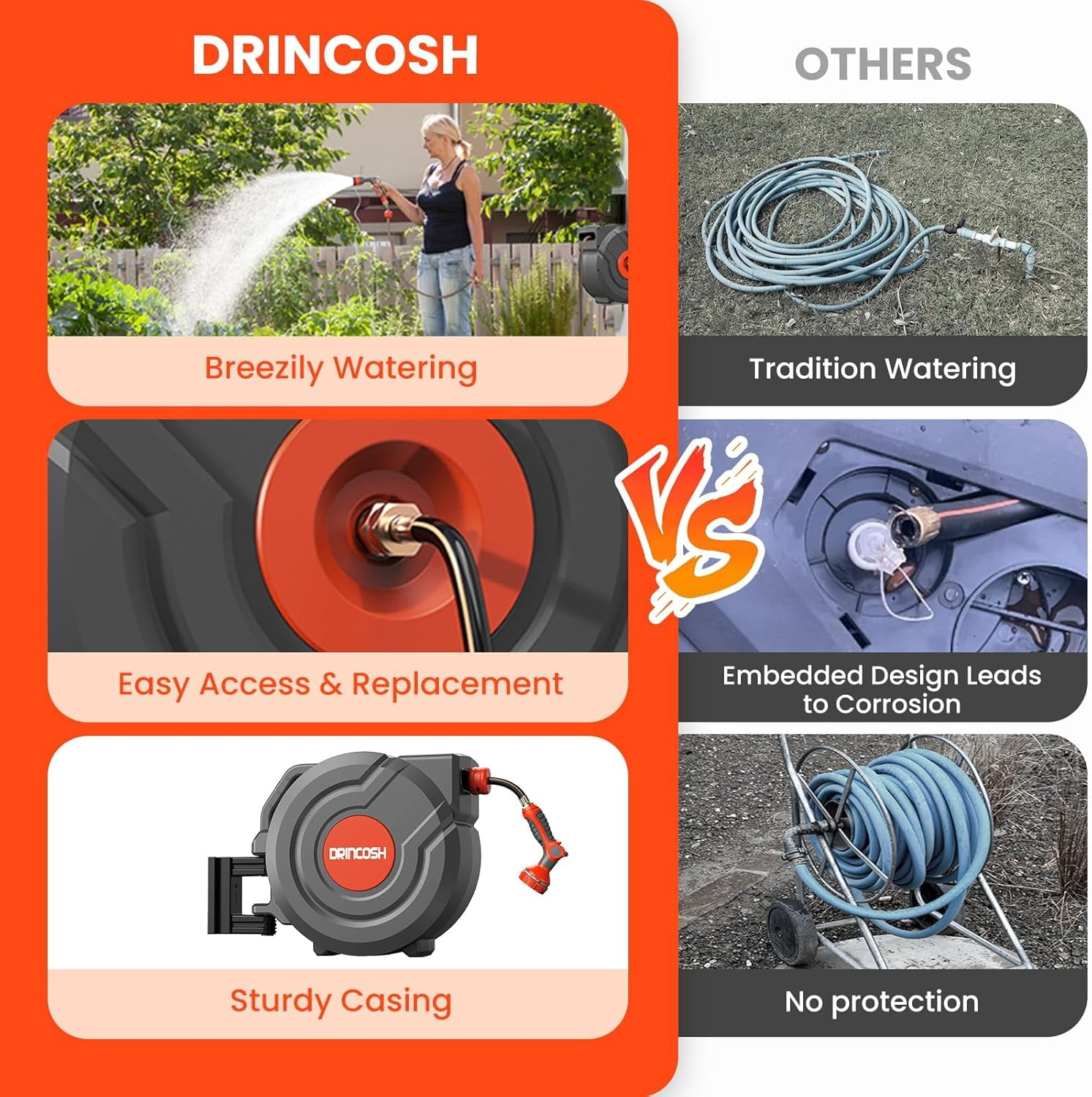 DRINCOSH Retractable Garden Hose Reel  ，5/8 in 90 ft Heavy Duty Wall-Mounted ，180°Swivel Automatic Slow Return Any Length Lock ，9 Pattern Nozzle UV Resistant