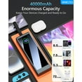 thumbnail image 4 of Portable Charger 40000mAh, 22.5W Fast Charging Battery Pack USB-C In&Out with Built in Cables, LED Display Power Bank Compatible for iPhone 17/16/15, Samsung, iPad, 4 of 7