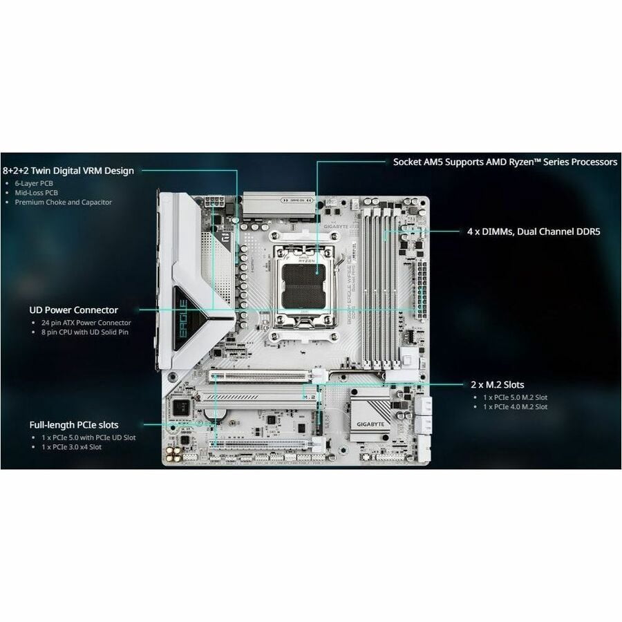 GIGABYTE Ultra Durable B850M EAGLE WIFI6E ICE Gaming Desktop Motherboard, AMD B850 Chipset, Socket AM5, ATX