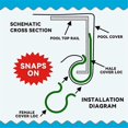 thumbnail image 3 of 24 Pcs Pool Cover Clip, Winter Swimming Pool Cover Clips Above Ground Cover Clips for Secure Your Wi, 3 of 5