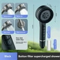thumbnail image 2 of Hand-Held Filter Showerhead with Silicone Massage Brush Pressurized Filter Showers, 2 of 9