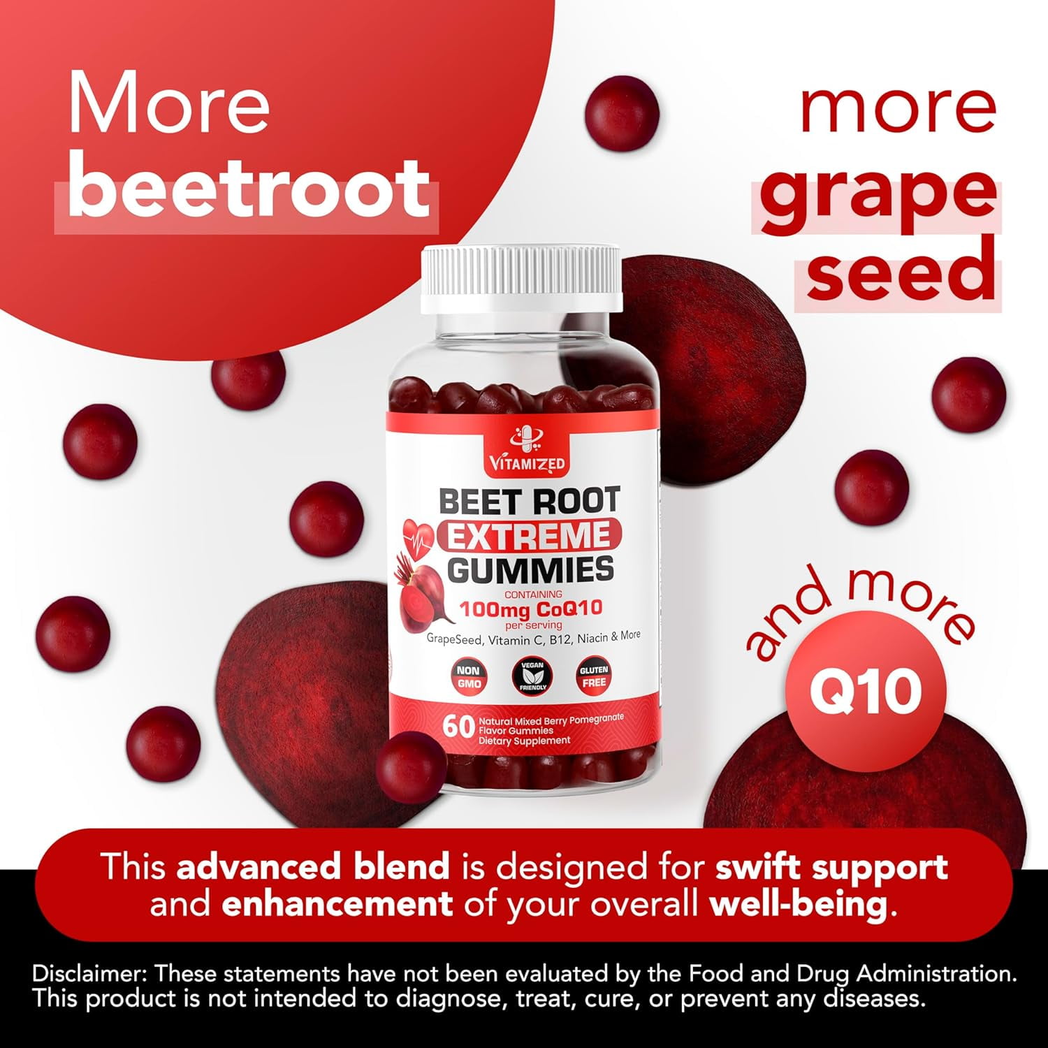 Vitamized Extreme Beetroot Formula & COQ10 100mg for Healthy Circulation Energy, 60 Pc.