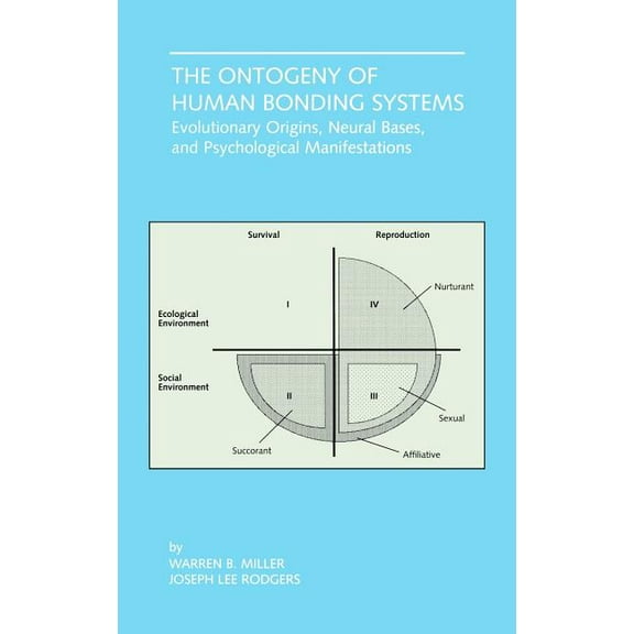 The Ontogeny of Human Bonding Systems: Evolutionary Origins, Neural Bases, and Psychological Manifestations, (Hardcover)