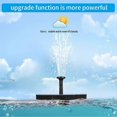 thumbnail image 4 of Mini Solar Water Fountain Pool Waterfall Fountain Garden Decoration Outdoor Solar Powered Floating Water Courtyard_Perfect Gift, 4 of 5