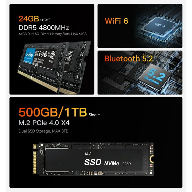 Gaming Pc Beelink EQR6 Mini PC AMD Ryzen 9 6900HX 24GB DDR5 1TB