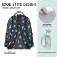 thumbnail image 5 of Alien Meteor Deep Blue Pattern Backpack for School, Cute School Bag with Adjustable Shoulder Straps and Padded Back, 15.3"x11"x7.1", 5 of 5
