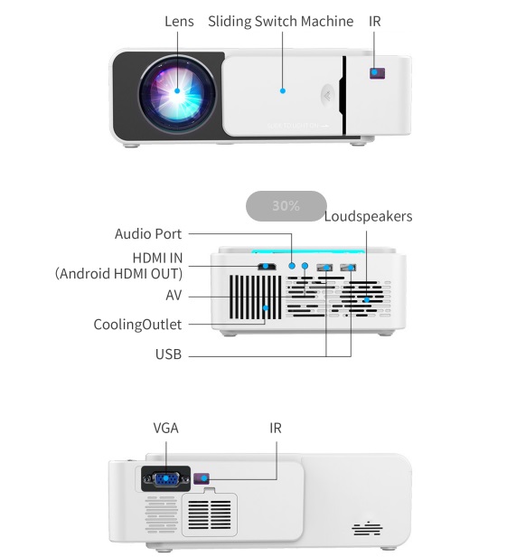 Portable MINI T5 LED Projector 800x480 