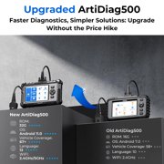 TOPDON AD500 OBD2 Scanner Car Code Reader Scan Tool, Engine ABS SRS Transmission Diagnostics Tool, Lifetime Free Upgrade for DIY