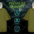 thumbnail image 2 of Lot de 4 Ponchos de Pluie Réutilisables d'Urgence, 90 % Rétention de Chaleur Corporelle / Équipement Résistant aux Intempéries pour Adultes / Idéal pour Camping, Randonnée & Kits de Survie (Vert), 2 of 6