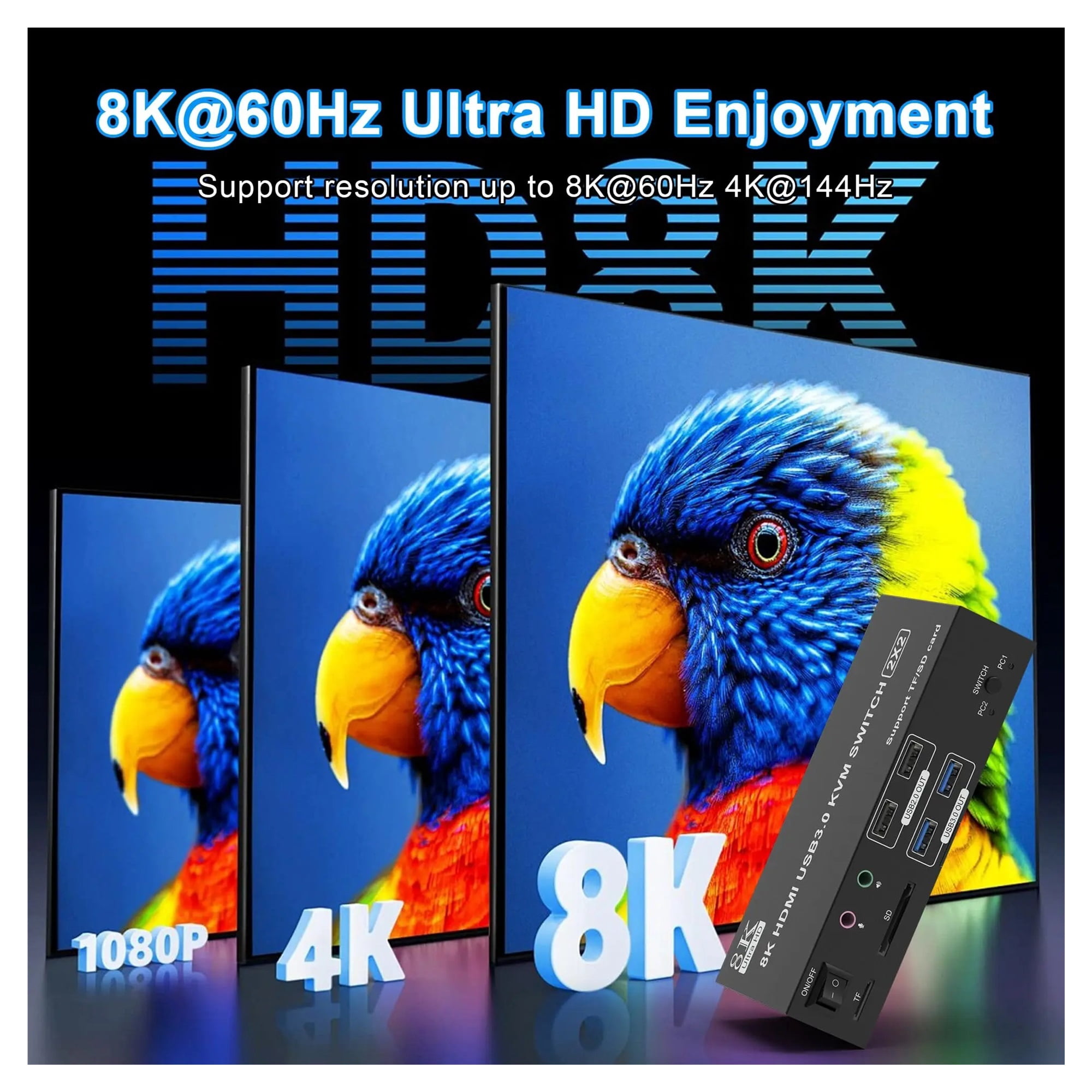 8K Dual Monitor KVM Switch 2 Monitors 2 Computers,4 USB Devices, Microphone and SD TF Card, 8K60Hz 4K120Hz